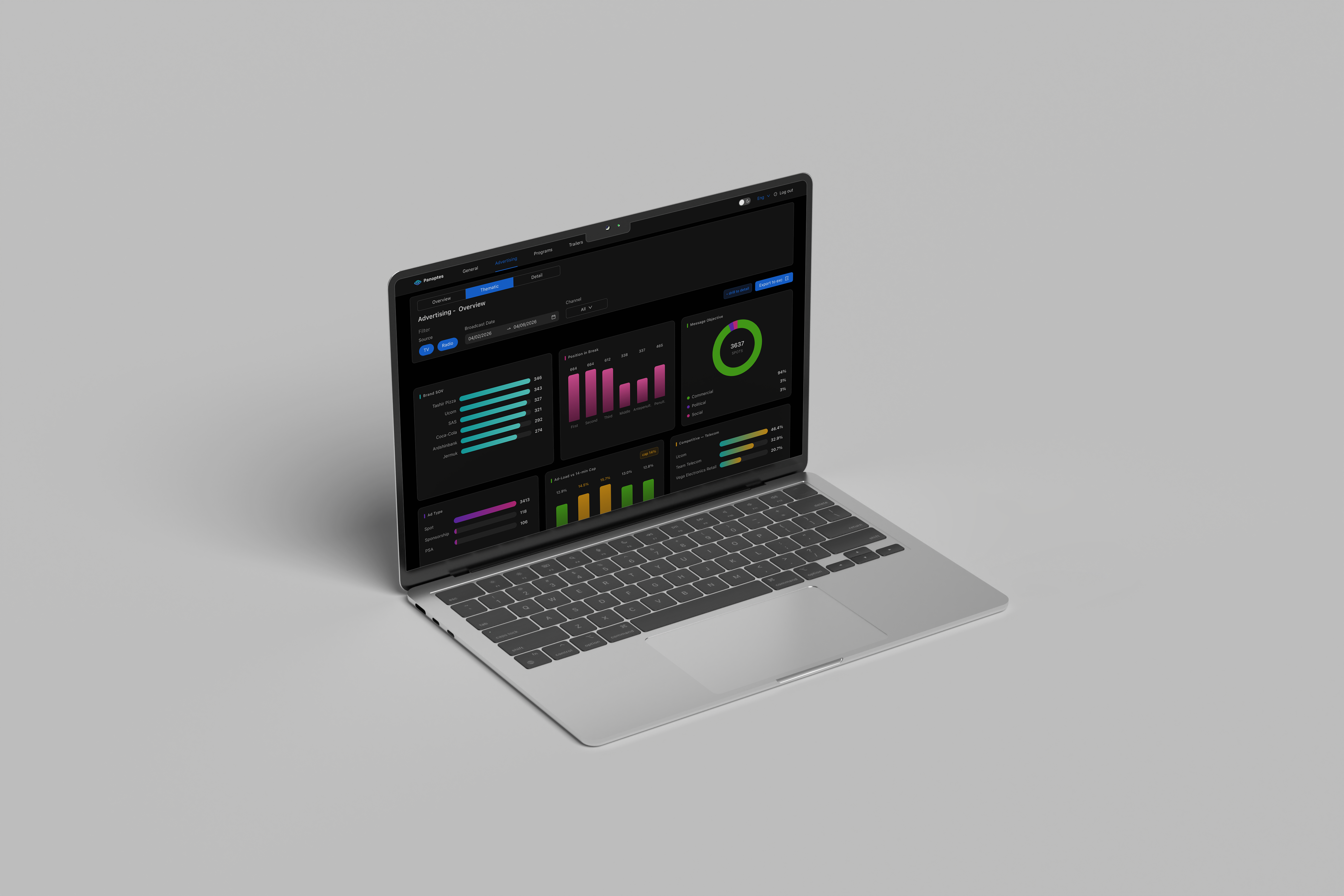 Project overview