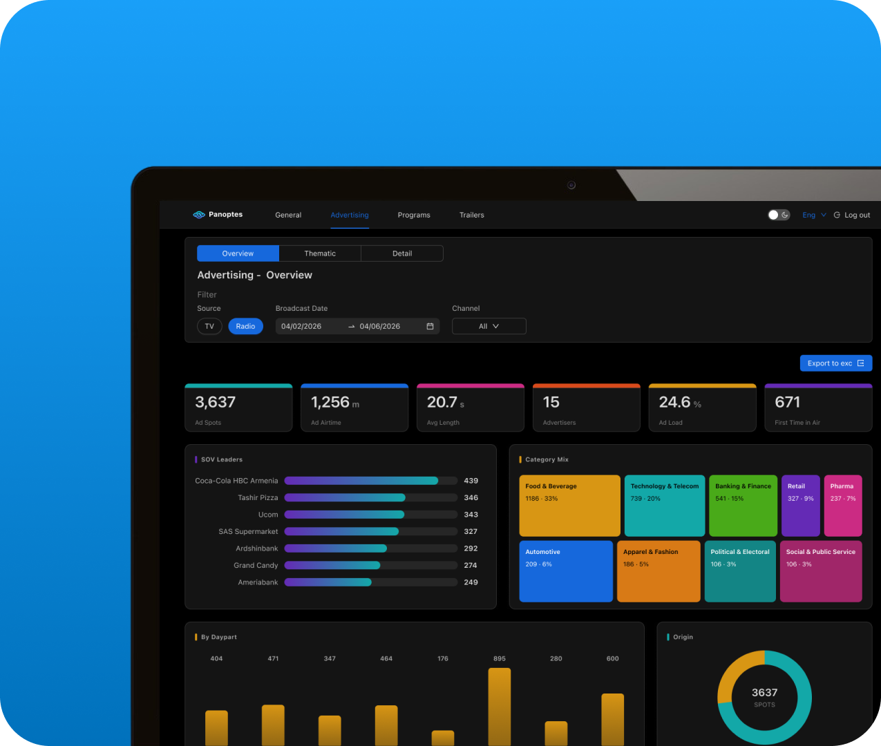 Automated TV & Radio Advertising Monitoring